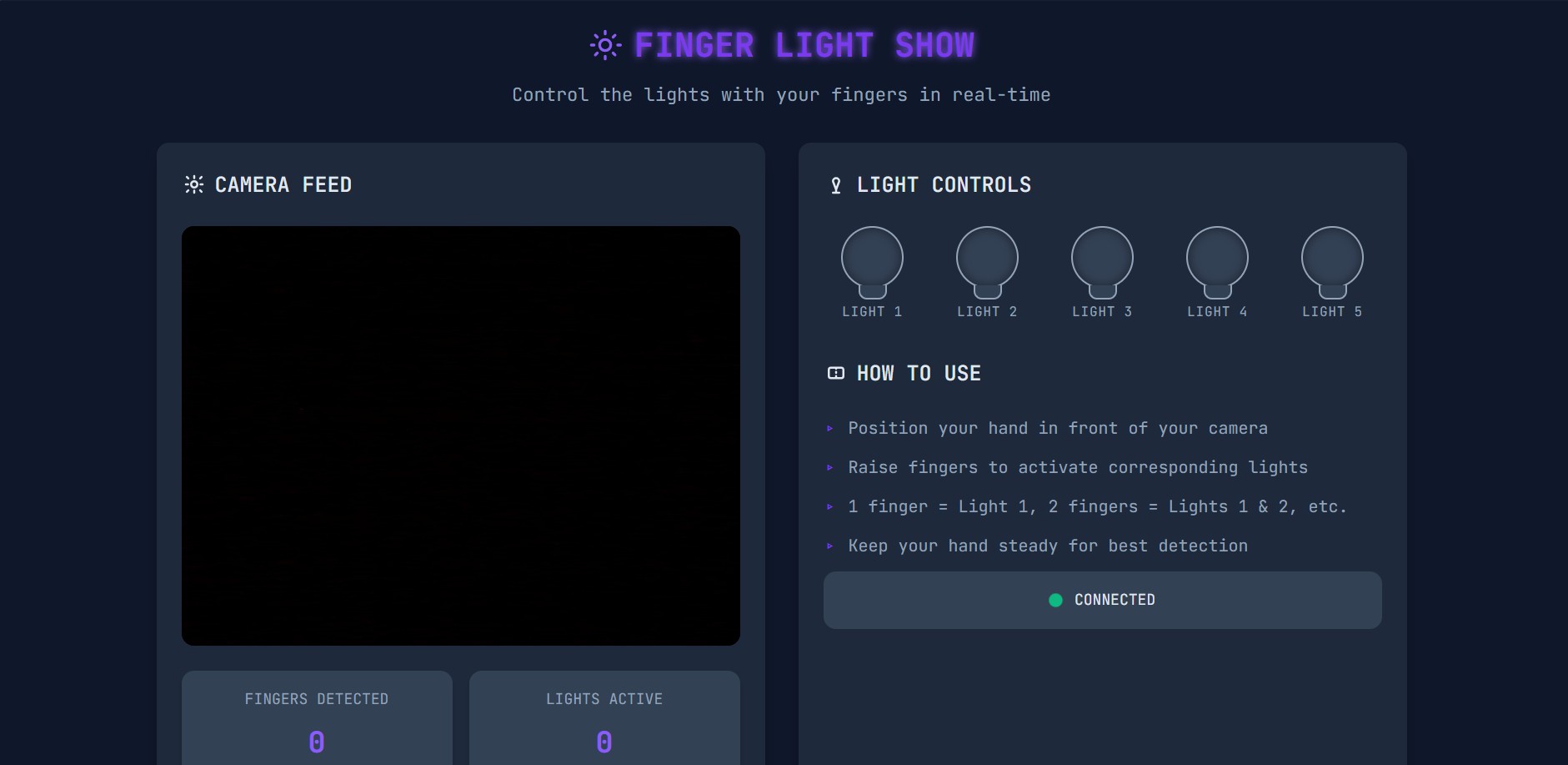 Hand Gesture-Controlled Light System